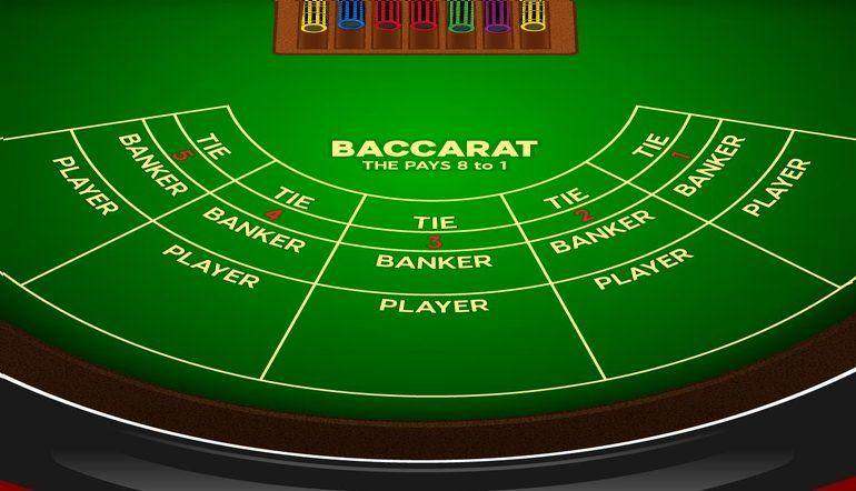 baccarat online